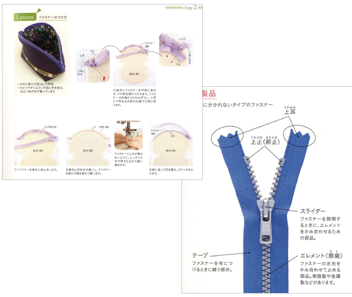 Nv ファスナーのつけ方がばっちりわかる ファスナーの本 冊 日本紐釦 オンライン