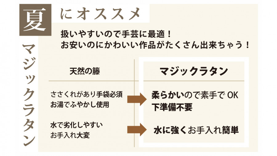 マジックラタンと天然の籐の違い