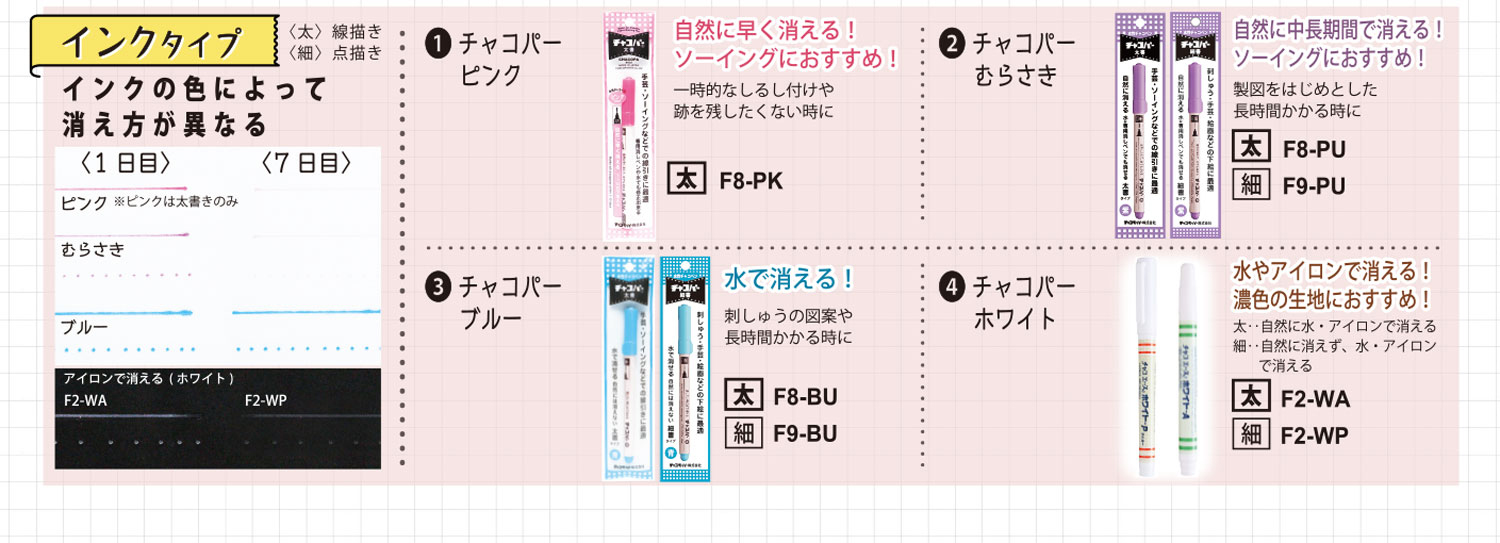 しるし付け「インクタイプ」