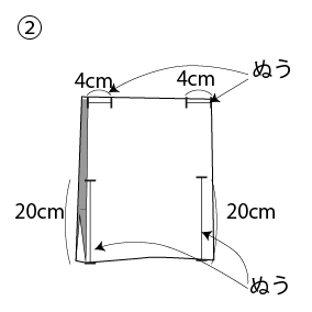 シンプルコンパクトなエコバッグ -作り方②