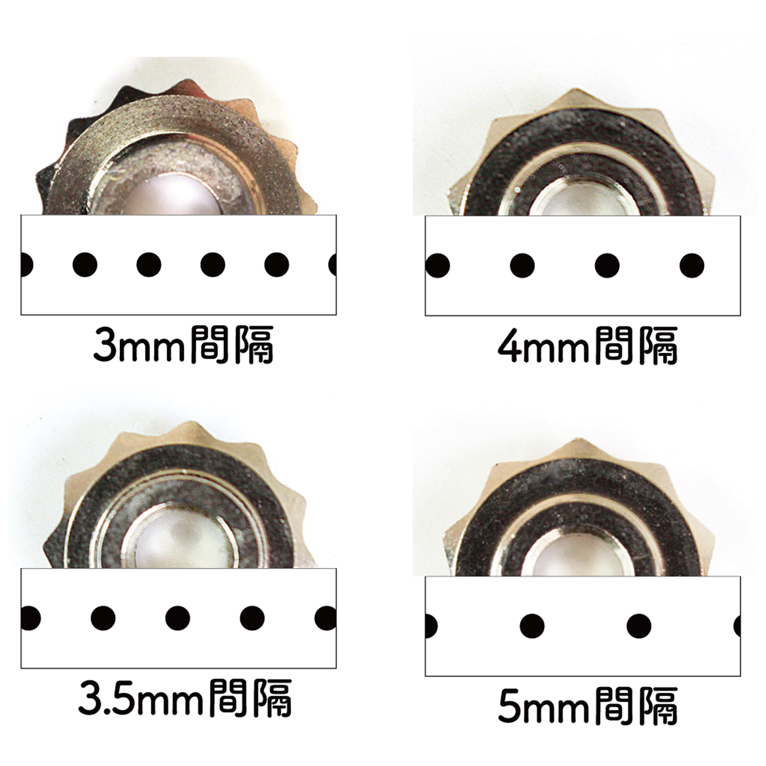 替刃付マルチルレットの4種類の替刃