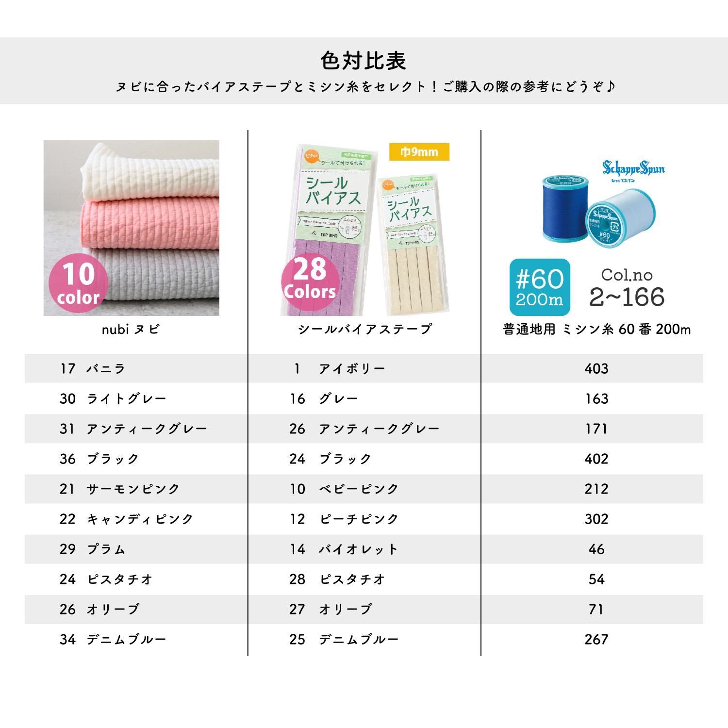 「ヌビ」「バイアステープ」「ミシン糸」の色対比表