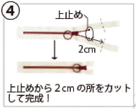 ④ 余ったテープの部分をカットする  