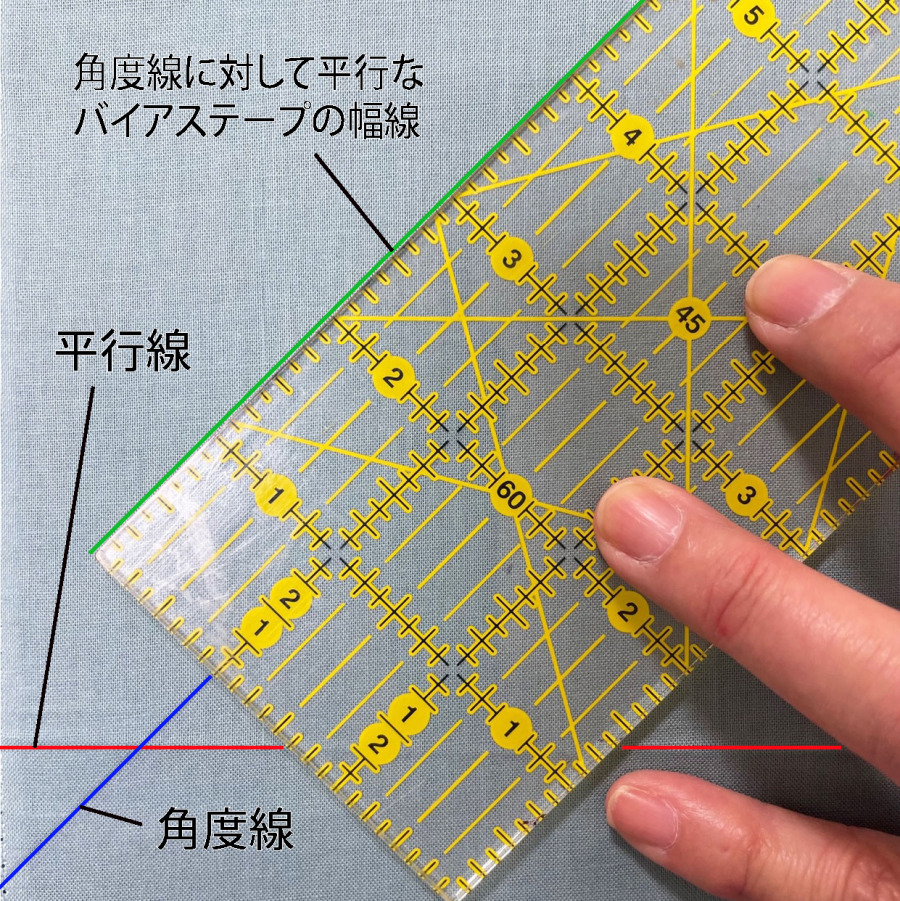 作りたいバイアステープの幅分の線を引く