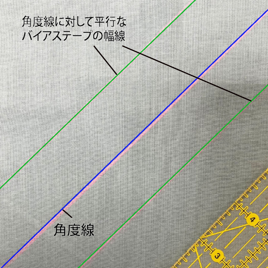 作りたい長さのバイアステープになるようにオムニグリッド定規で線を引く