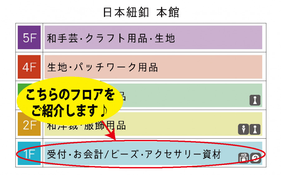 日本紐釦本館フロアガイド