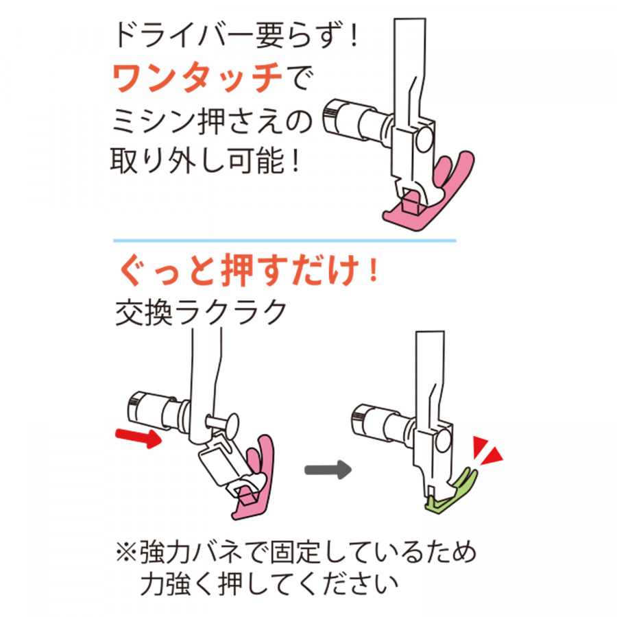 NI-05714 職業用ミシンアタッチメント フットクランプのイラスト説明