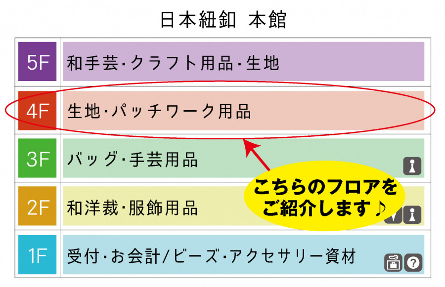 日本紐釦本館一覧