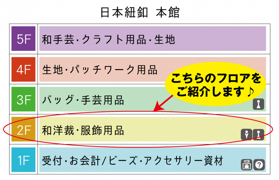 日本紐釦（チューコー）本館2f