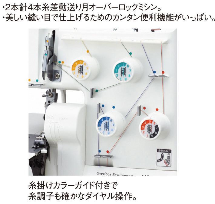 MO-04DN JUKIミシン ロックミシン 4本糸の機能の紹介