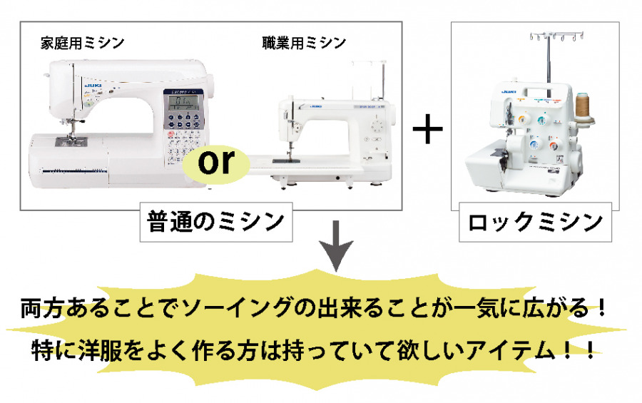 ミシンの種類一覧