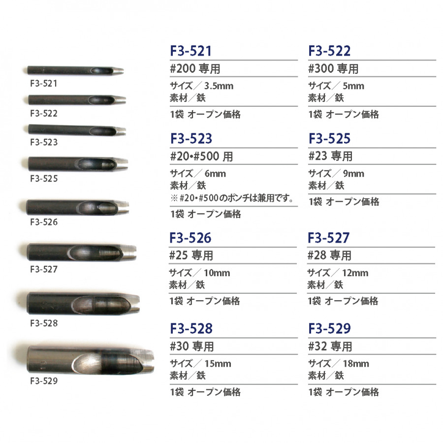 紐釦（チューコー）取扱い穴あけポンチ