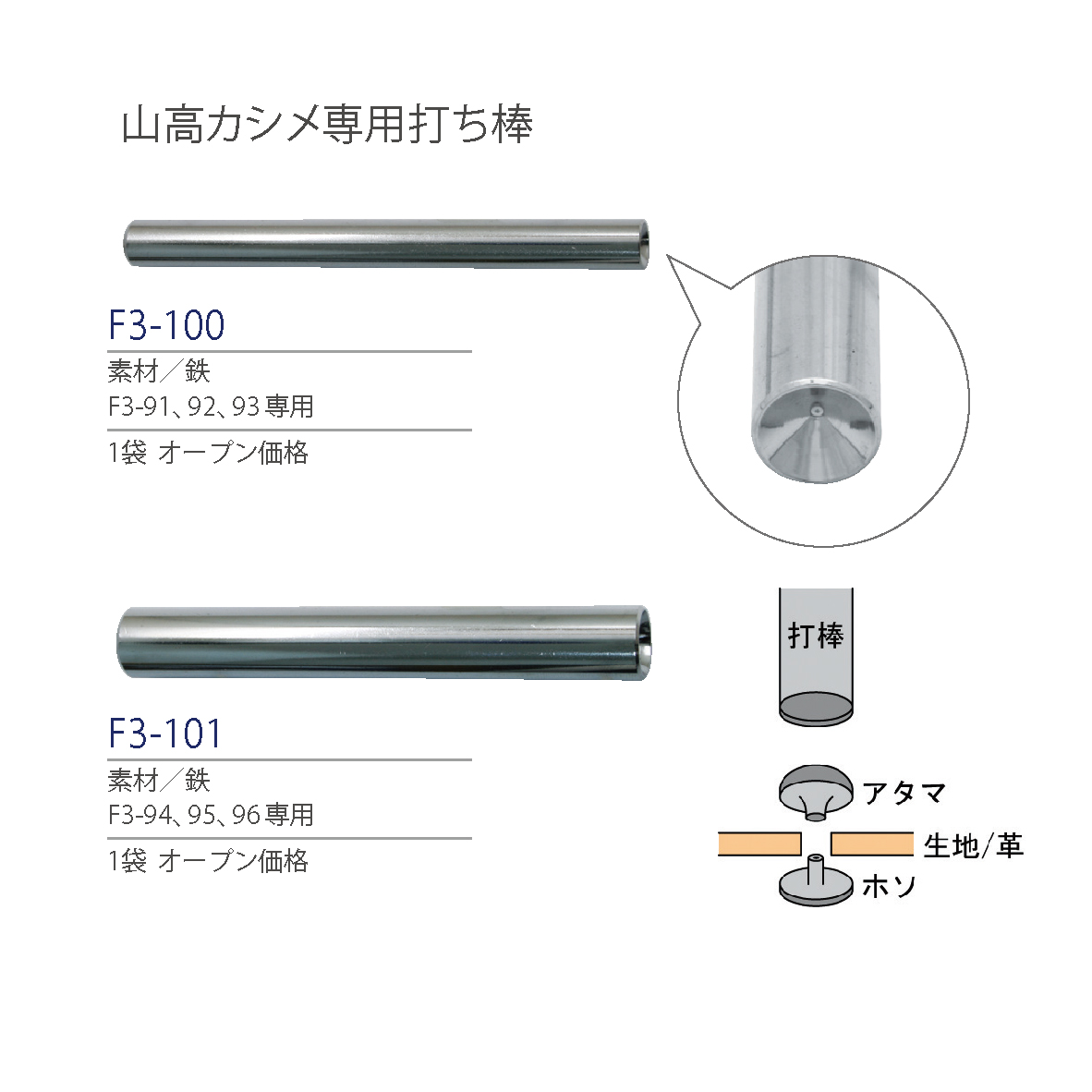 紐釦(チューコー)取扱い山高カシメ一打ち棒