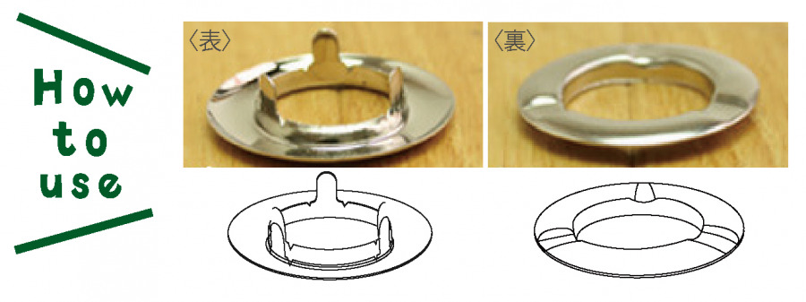 ツメ式ハトメの使い方