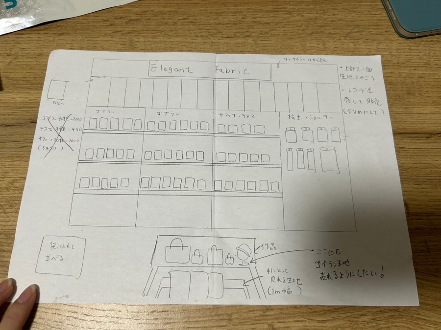 2023手づくりフェア紐釦ブース