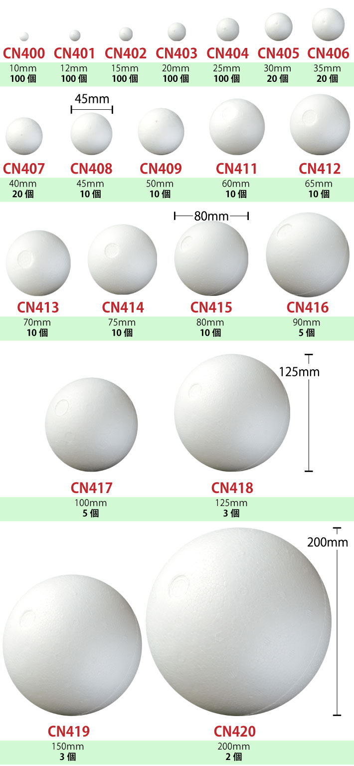 CN4_丸スチロール スチボール芯_全サイズ