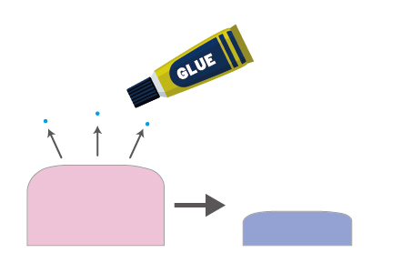 接着剤が固まる仕組み