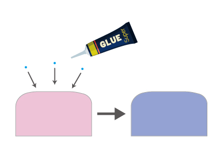 接着剤が固まる仕組み