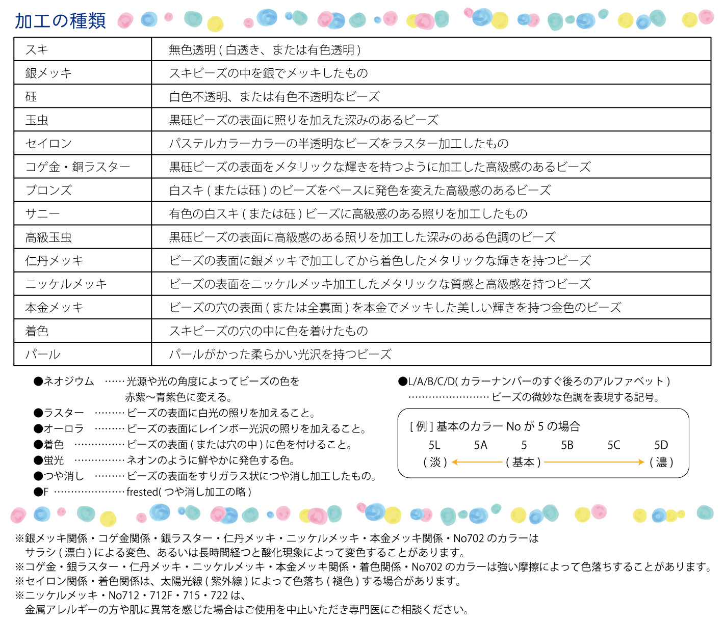 丸小TOHOビーズバラパックビーズ