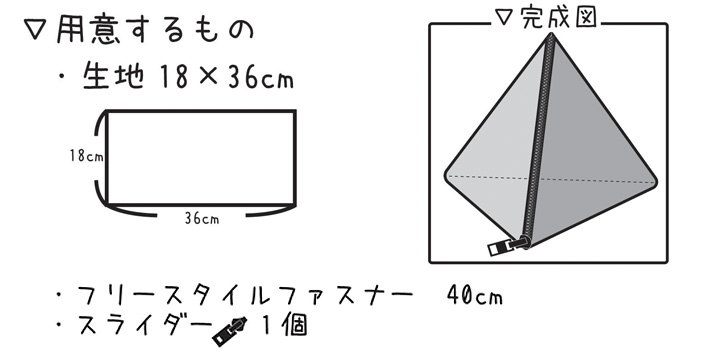 Rec723 テトラポーチ 三角ポーチ のレシピ 枚 手芸材料の卸売りサイトchuko Online