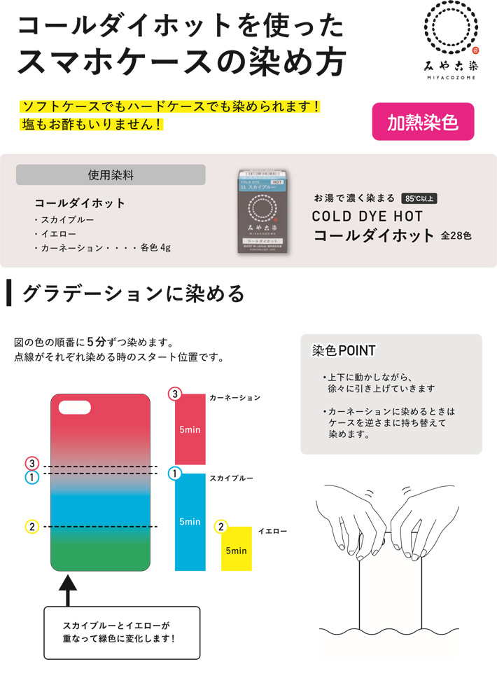 スマートフォンケースの染め方