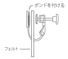 作り方ヒント