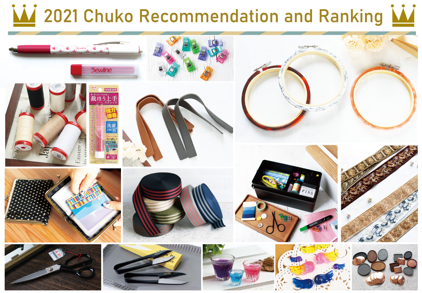 chuko-Recommended product ranking