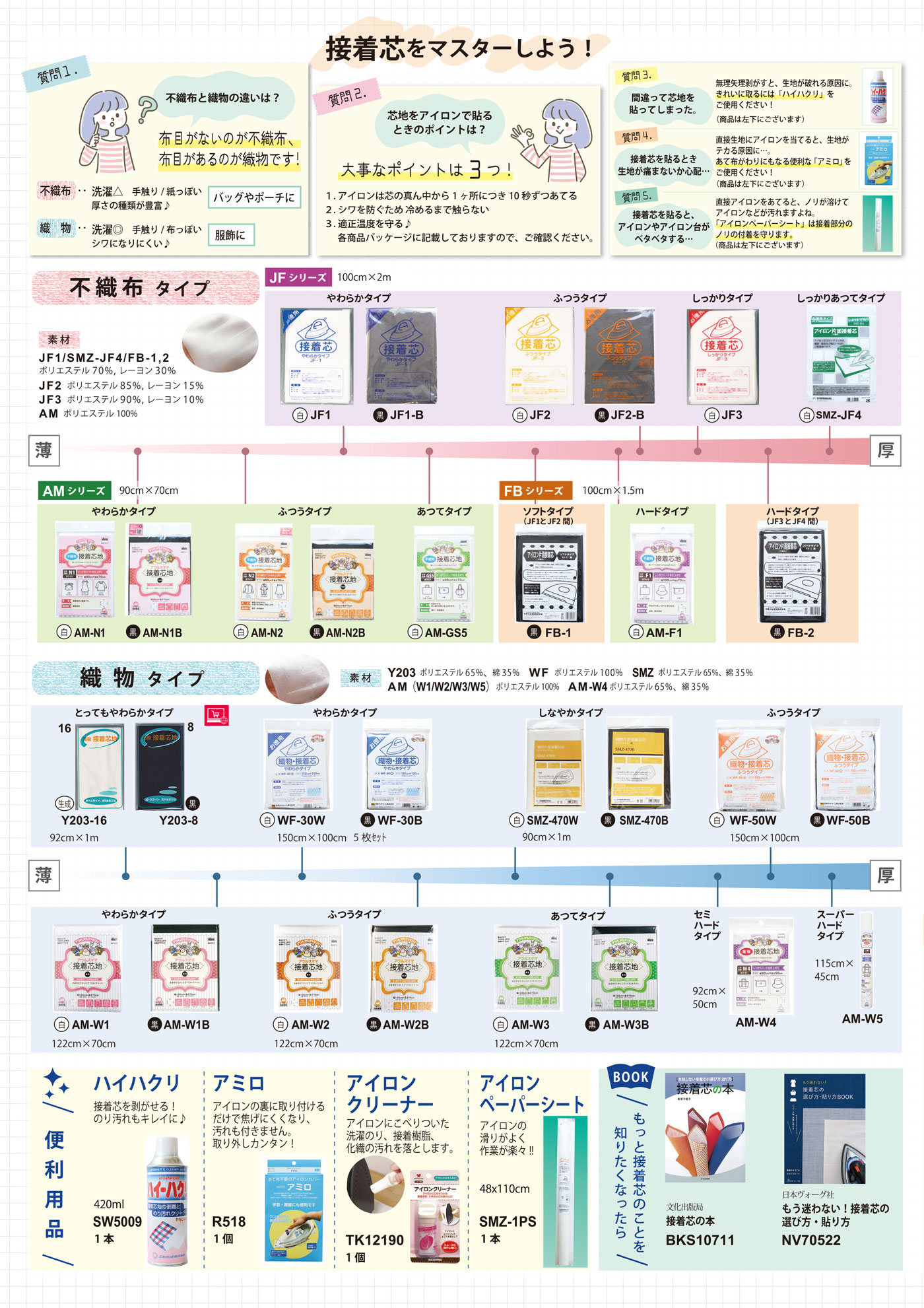 接着芯「手芸材料の卸売りサイトChuko Online」