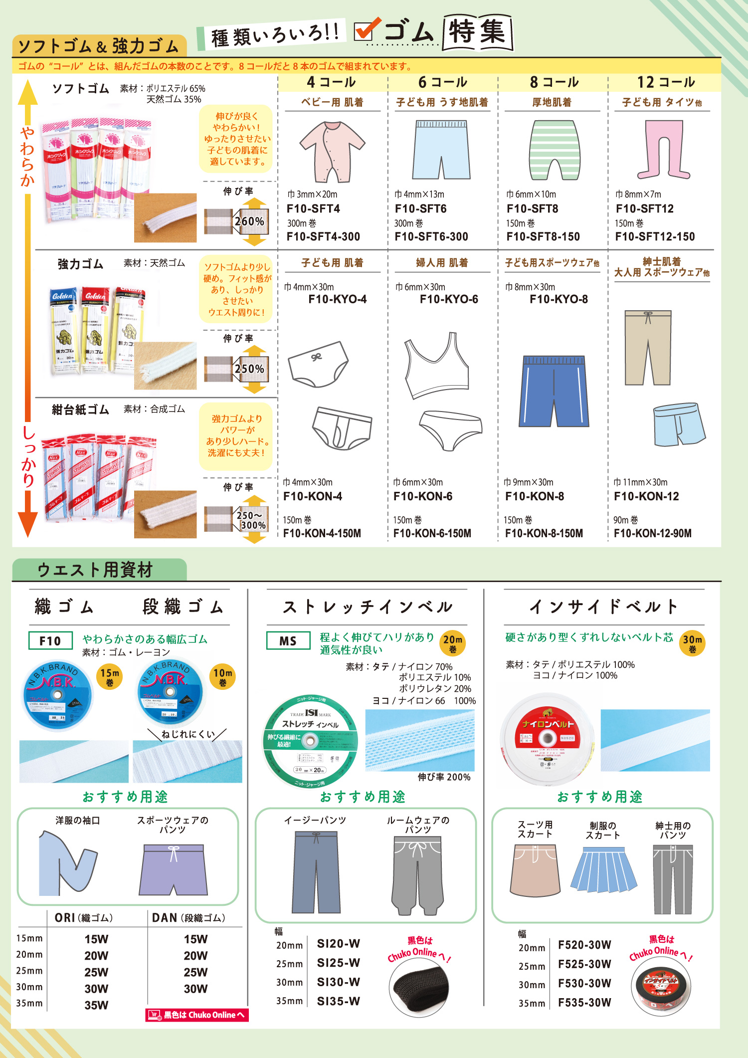 ゴム・インサイドベルト「手芸材料の卸売りサイトChuko Online」