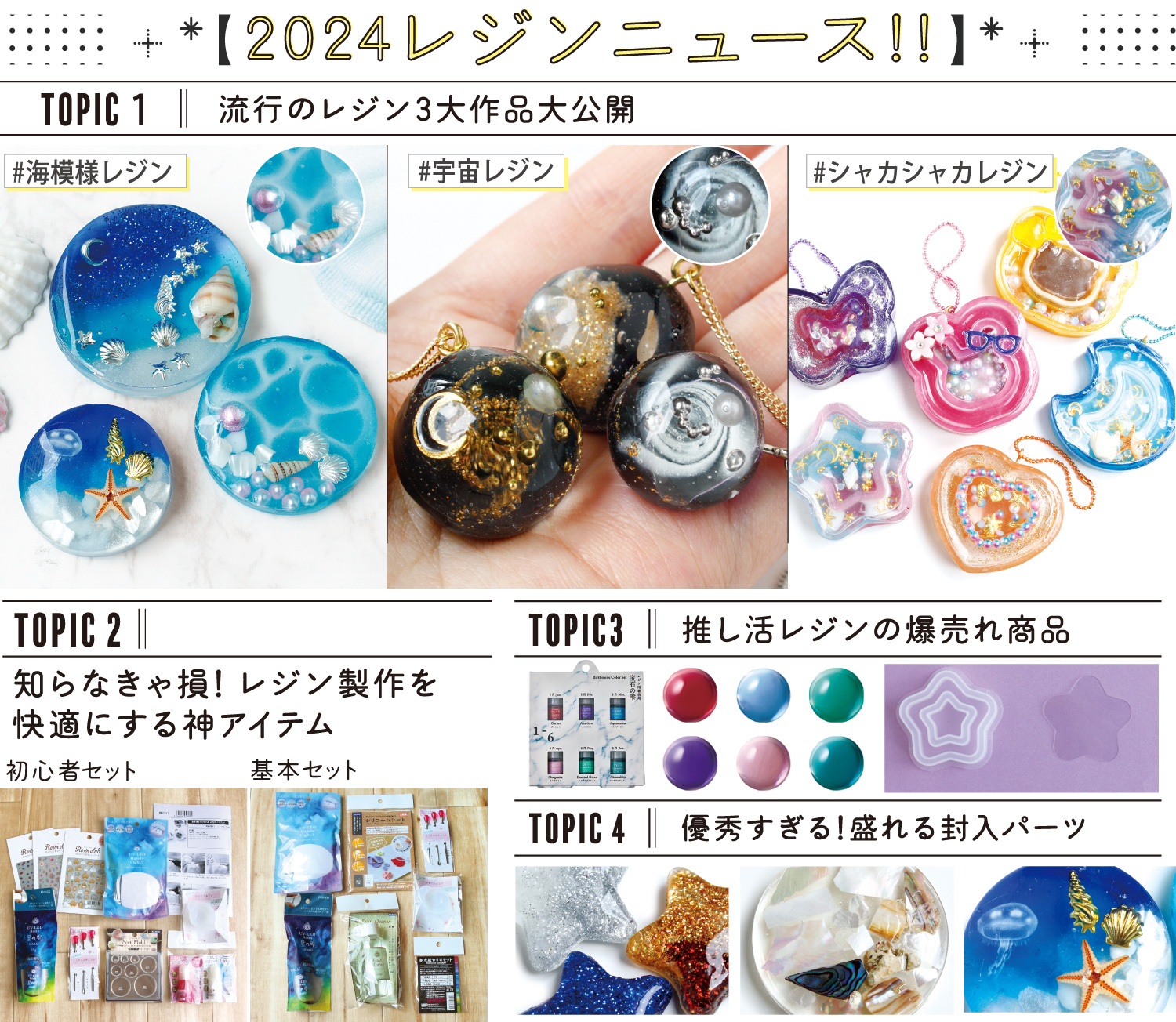 2024レジンニュース