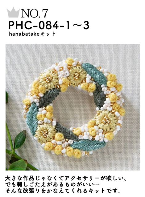 No.7 PHC-084-1~3