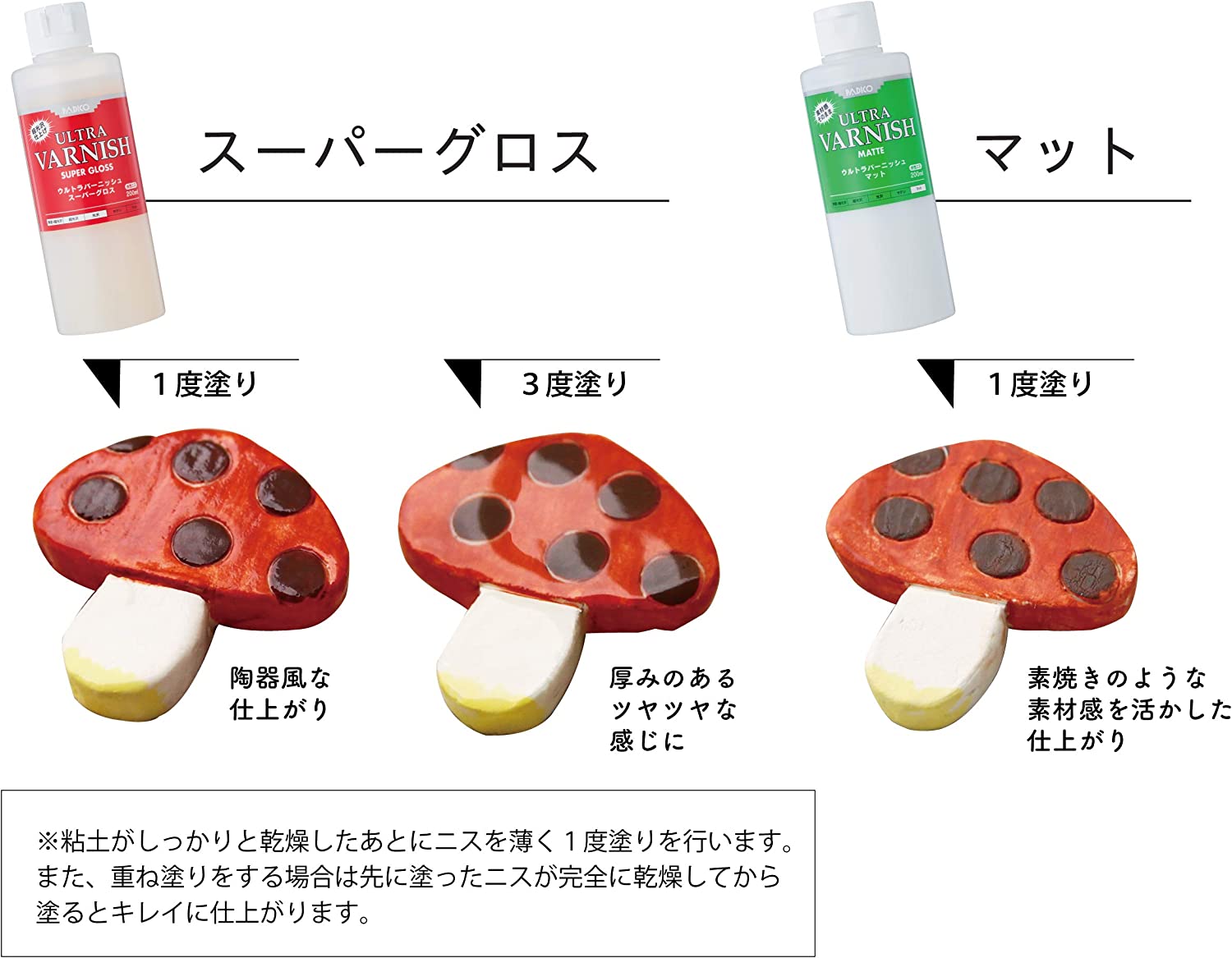 2021公式店舗 パジコ スーパーエクステリアバーニッシュ マット 303227
