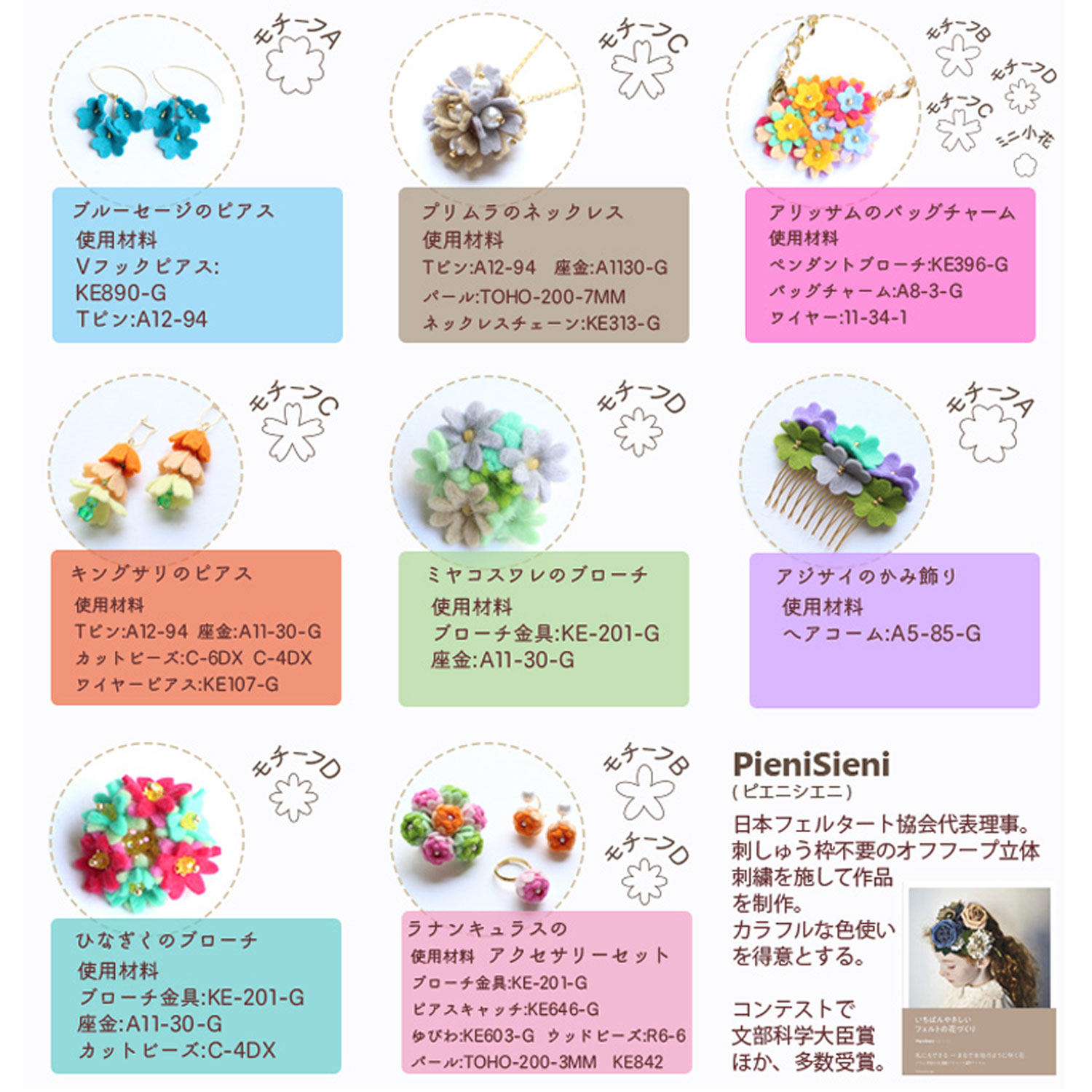 羊毛フェルト＊フェルト＊季節＊夏＊フラワー＊リース＊あじさい