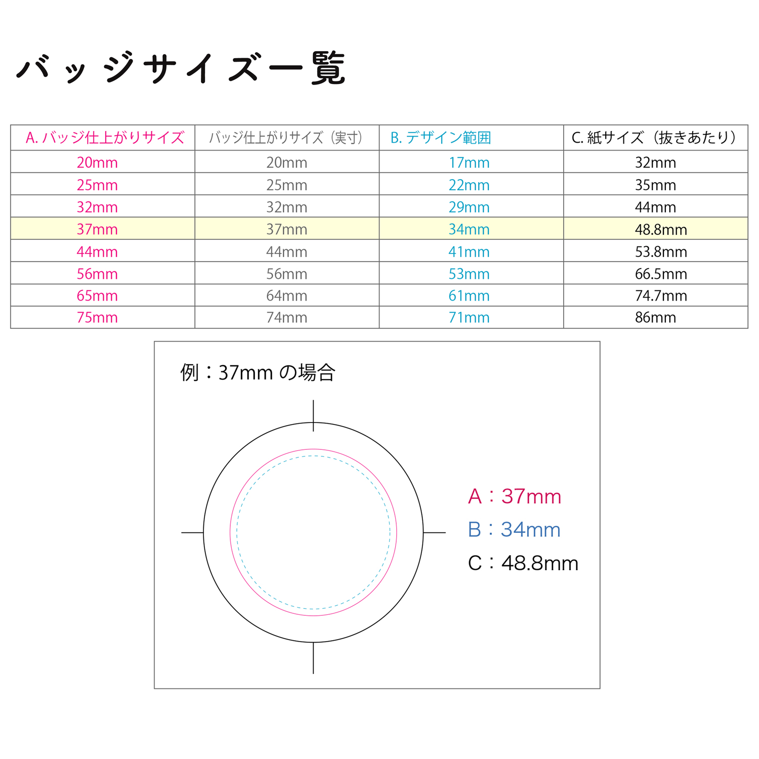 お取り寄せ・返品不可】MA-PT SET 丸形用 缶バッジスターター お取り寄せ・返品不可】MA-PT SET 丸形用 缶バッジスターター