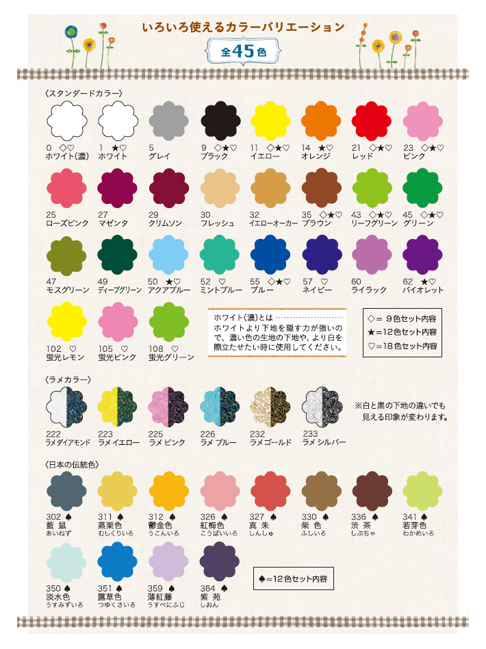 NU ターナー布用絵の具「布えのぐ」 日本の伝統色 20ml (本) 3