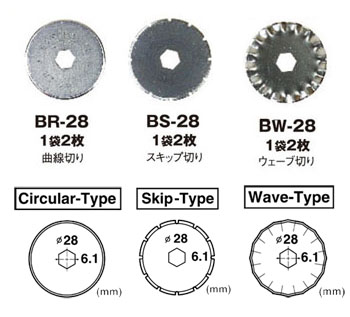 Portable Rotary Cutter Spare Blades 2pcs (pcs)