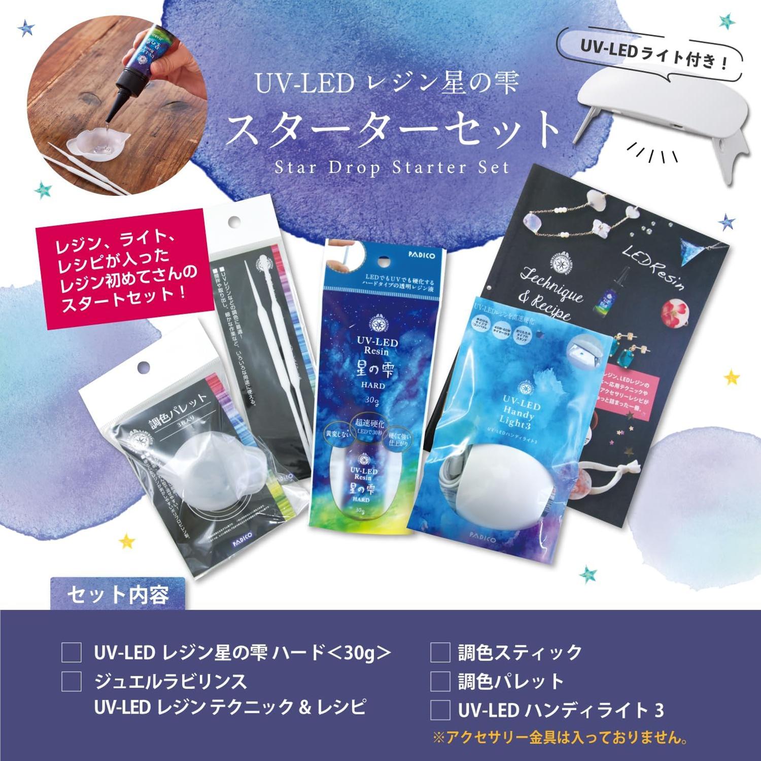 モデナペースト - Products | 製品情報 | PADICO [株式会社パジコ]