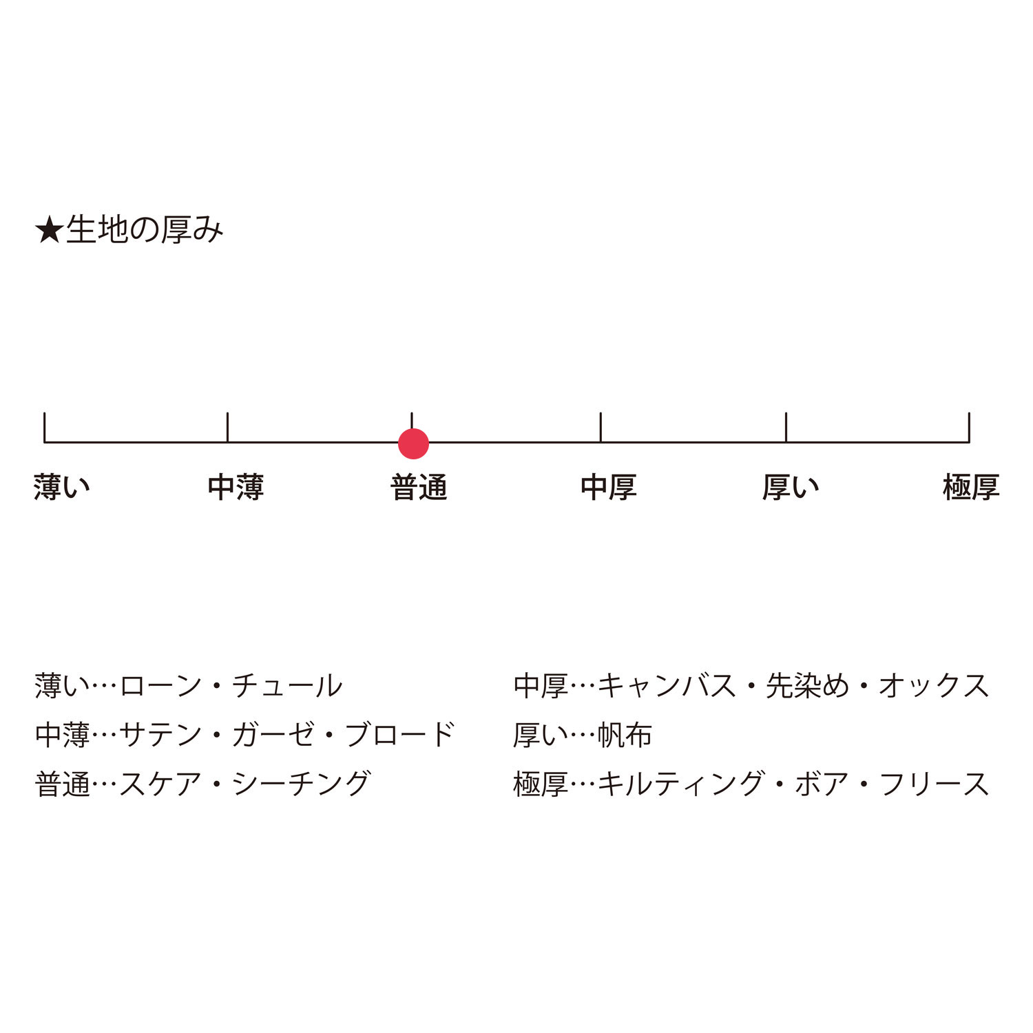 淡雪＆ゆうべに 2パック（各1） 紅白セット 熊本産 白苺 桜色