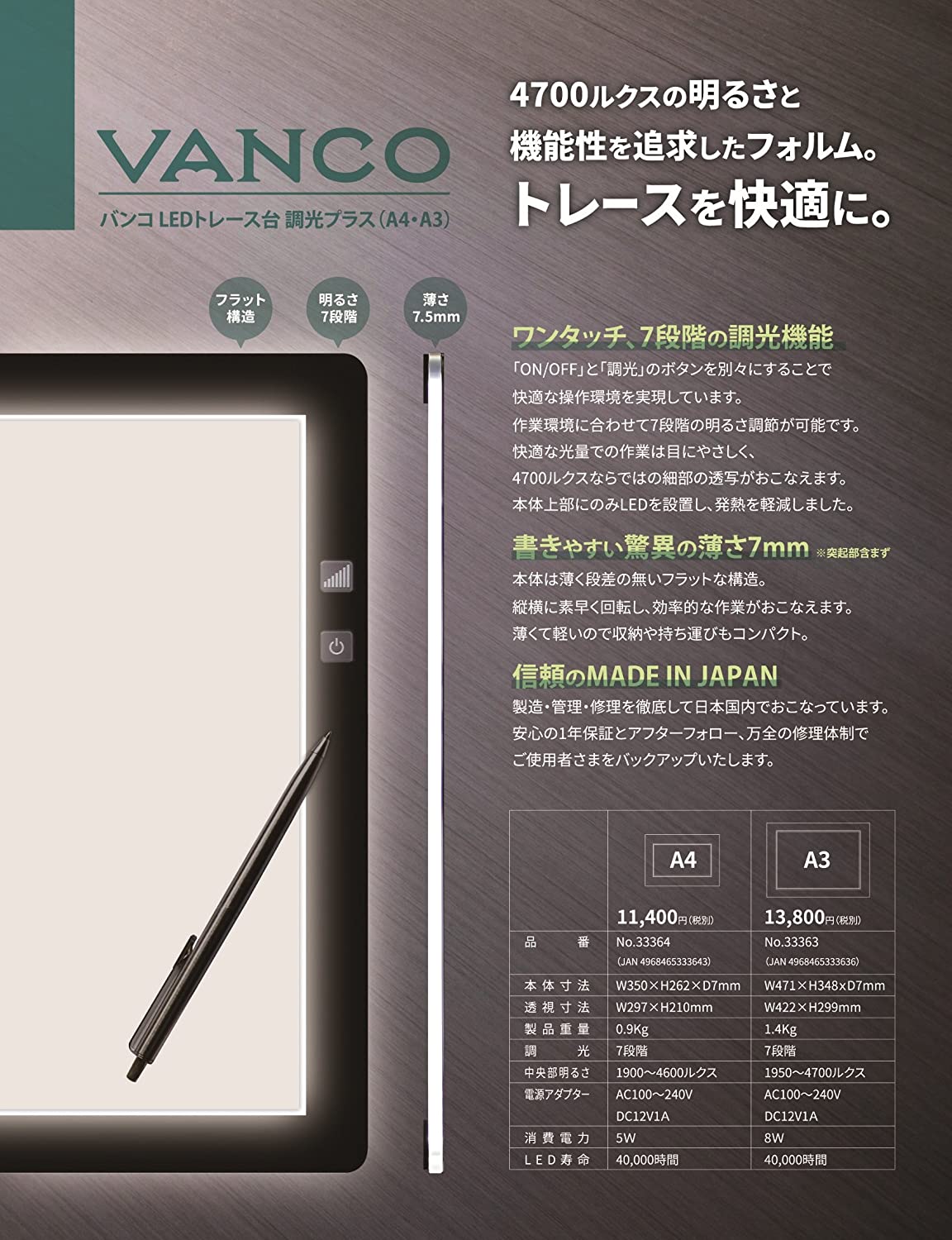 BN33363 LEDトレース台 A3サイズ (台)「手芸材料の卸売りサイトChuko
