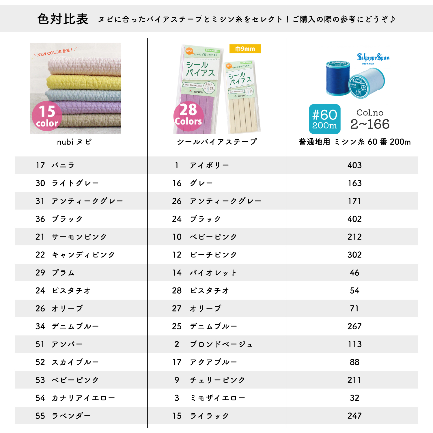 楽天市場】【マラソン中はポイント2倍】ヌビキルト 7mm幅 ヌビ