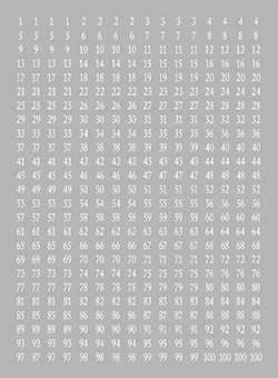 [Order upon demand, not returnable]NN-CCN-101　[TUMEKIRA]Nail Stickers　カラーチャートナンバーシール　白　１－１００ (Sheet)