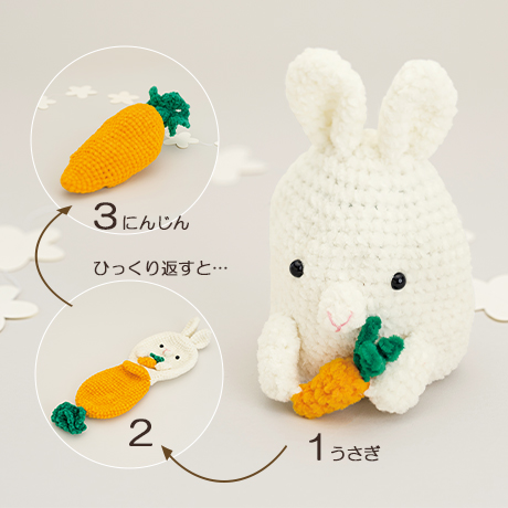その他「手芸材料の卸売りサイトChuko Online」