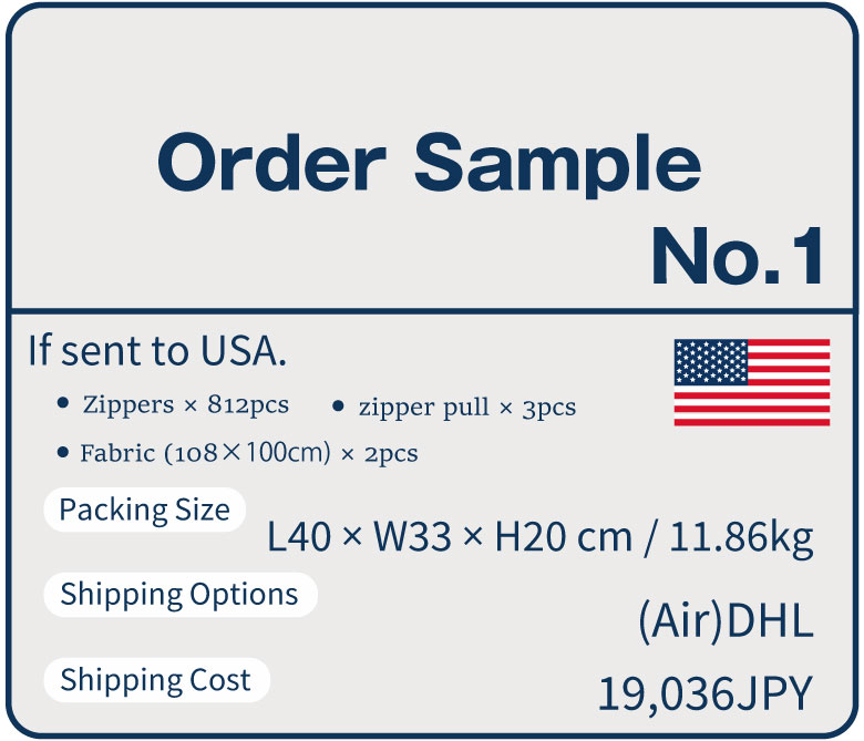Order sample1