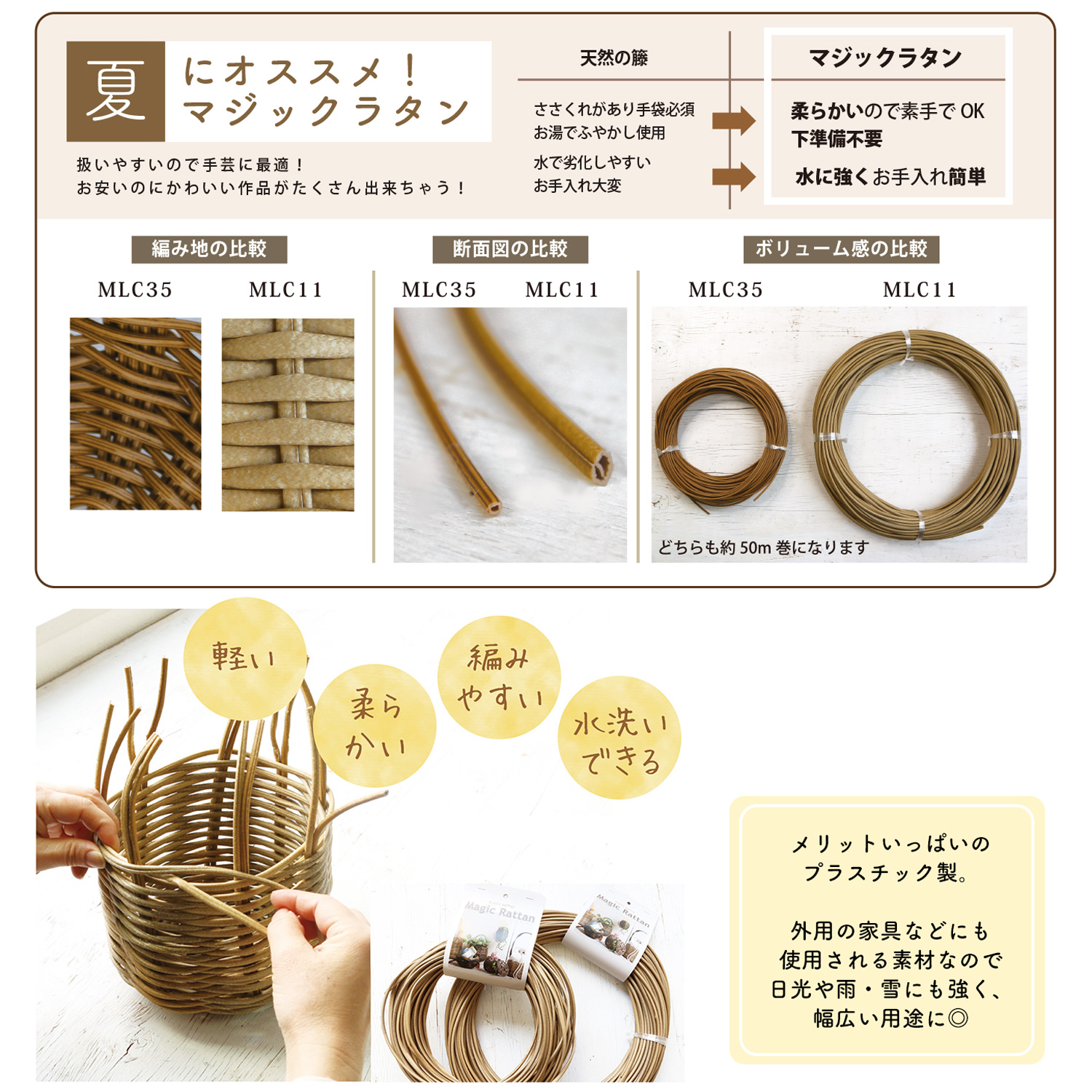 FUK26S-306 マジックラタンお得セット【2026お楽しみ袋】(袋)「手芸