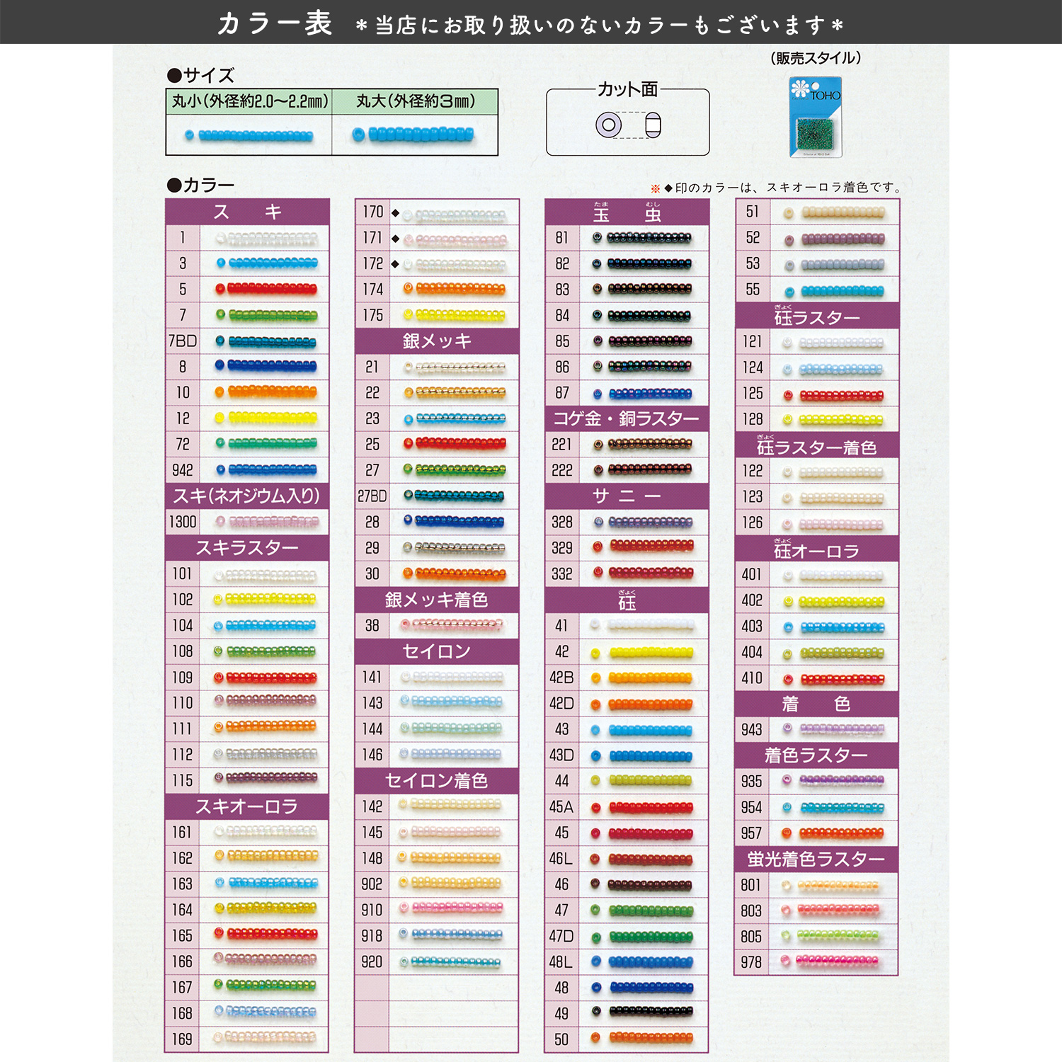 MLB-BA バラビーズ 丸大 約7g [No.1～261] (枚) 1